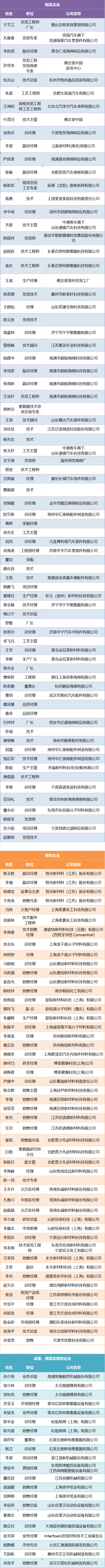 202506184214572753.png 报名名单.png