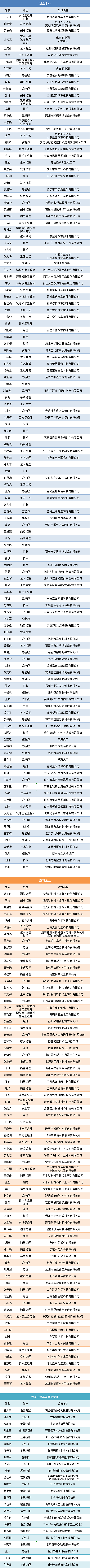202507122814337842.png 微信图片_20250708122752.png