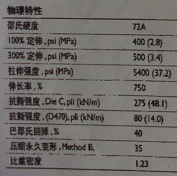 参考